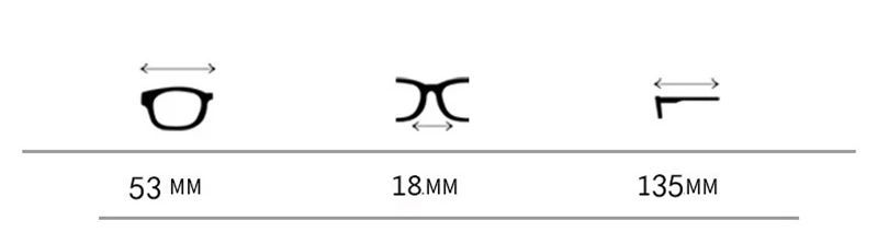 A (3)
