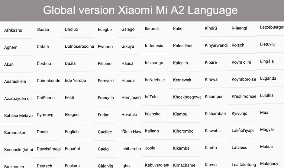a2 language
