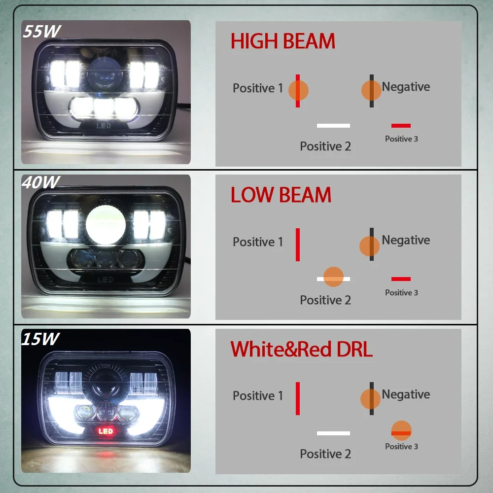 CO светильник 1 пара ходовой светильник s 7X6 дюймов 55 Вт Drl Led 40 Вт 15 Вт ангельские глазки светодиоды для авто Jeep Wrangler Chevy S10 Sonoma Truck 5x7''