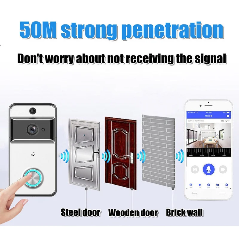 

Wireless WiFi Video Doorbell Smart Phone Door Ring Intercom Security Camera Bell Video Phone PIR Intercom Home Night Vision