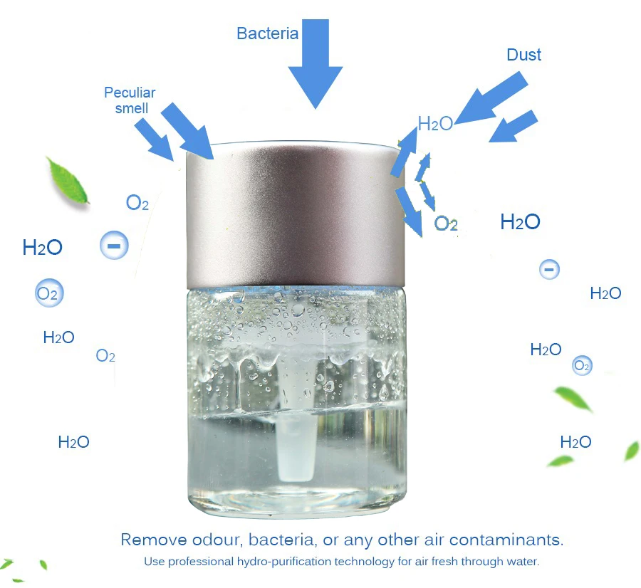 a4