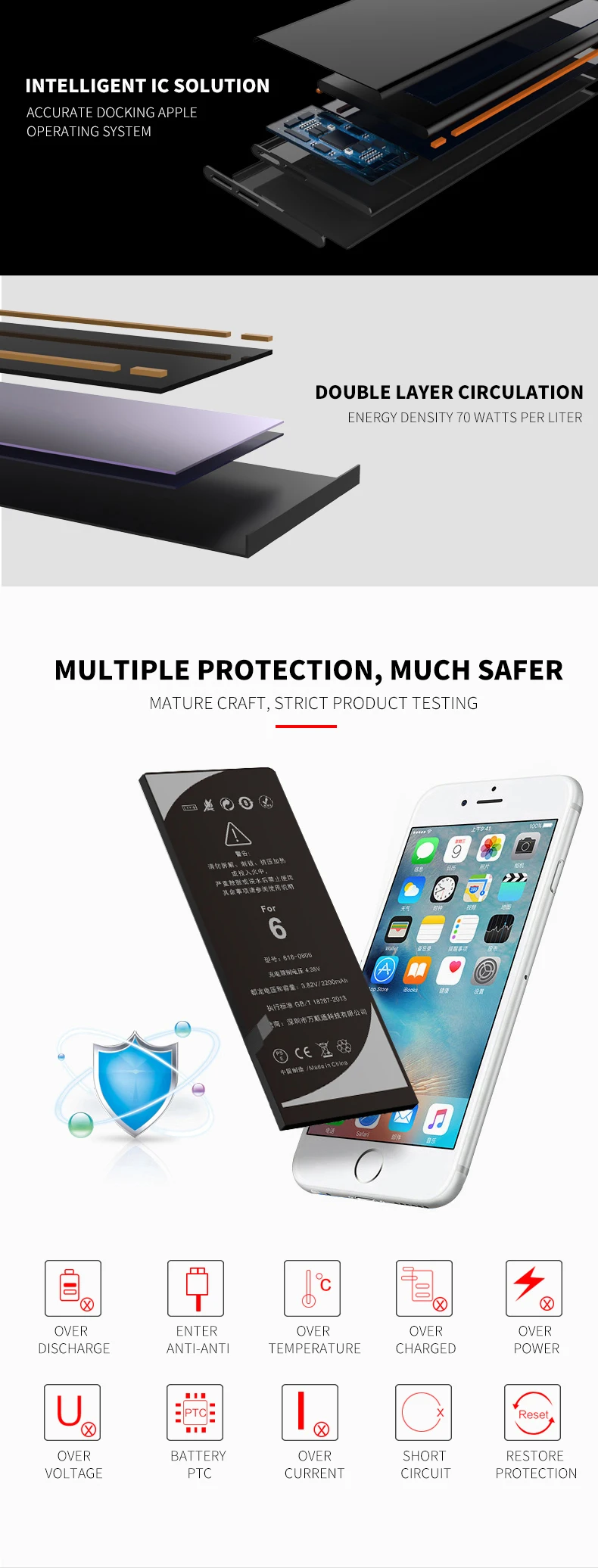 ultra high capacity mobile phone battery for iPhone 6 (6)