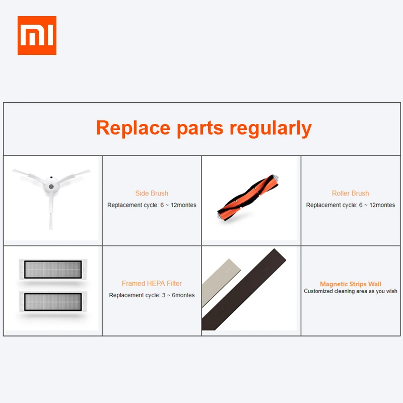 2019 новый робот пылесос Roborock S55 Xiaomi 2/V2 управление через приложение стерилизация