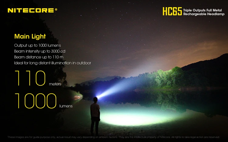 Água sem 18650 Top de Vendas Hc65 Nitecore Farol 1000lm Saída Tripla Ourdoor Farol Lanterna à Prova d' Bateria Frete Grátis 4 saída tripla ourdoor farol lanterna à prova