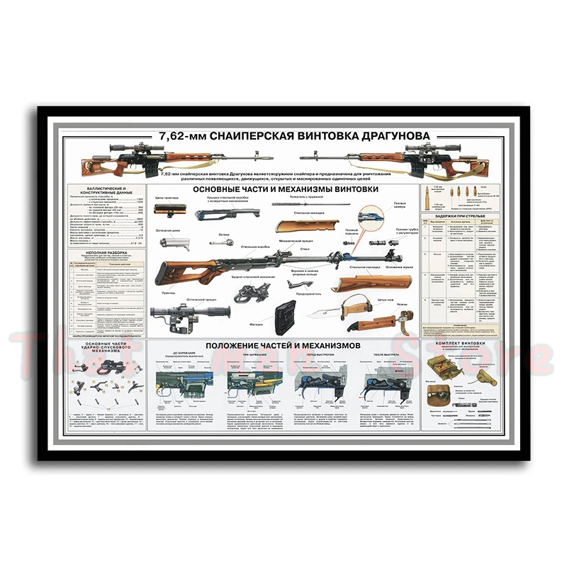 Высокое разрешение печати всемирно известные плакаты с изображением оружия Военные Вентиляторы белый картон плакат декоративной живописи стикер стены без рамки