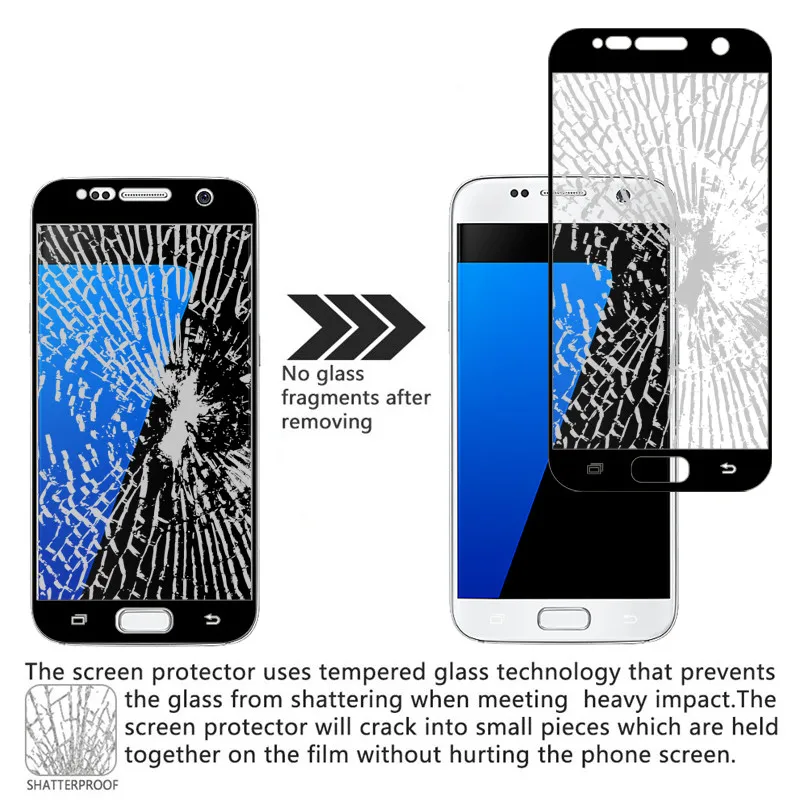 S7-Tempered-Glass-Full-Cover-Screen-Protector-Film-For-Samsung-Galaxy-S7-G9300-S6-S5-S422