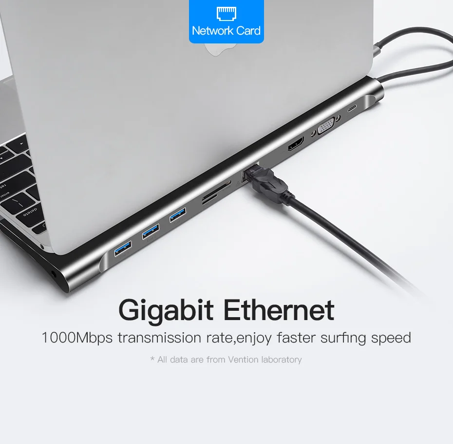 Vention USB C адаптер для Macbook type C в HDMI конвертер USB-C 3,0 концентратор SD/TF кард-ридер PD RJ45 Thunderbolt 3 адаптер