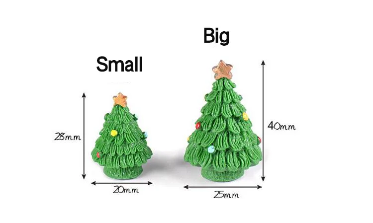 size