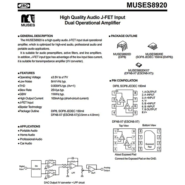Opamp Muses 8820 | edu.svet.gob.gt