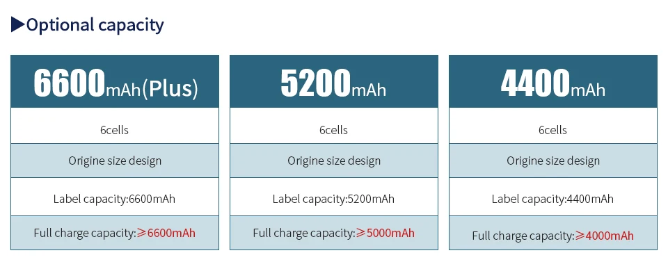 JIGU устройство замено ноутбука Батарея для ACER BATBL50L4 BATBL50L6 BATBL50L8H BATCL50L BATCL50L6 BT.00403.008 BT.00404.001