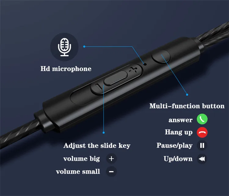 2 шт бас Наушники Тип C наушники Металлические проводные наушники Hifi наушники для samsung huawei Xiaomi Zte телефон наушники