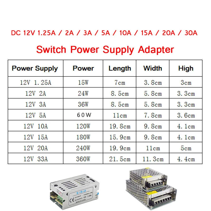 1А, 2А, 3А, 5А, 10А, 15A, 20A, 30A, AC 110 В, 220 В, 12 В постоянного тока, импульсный источник питания, трансформатор, светодиодный драйвер, для полосы, светильник, переключатель, адаптер