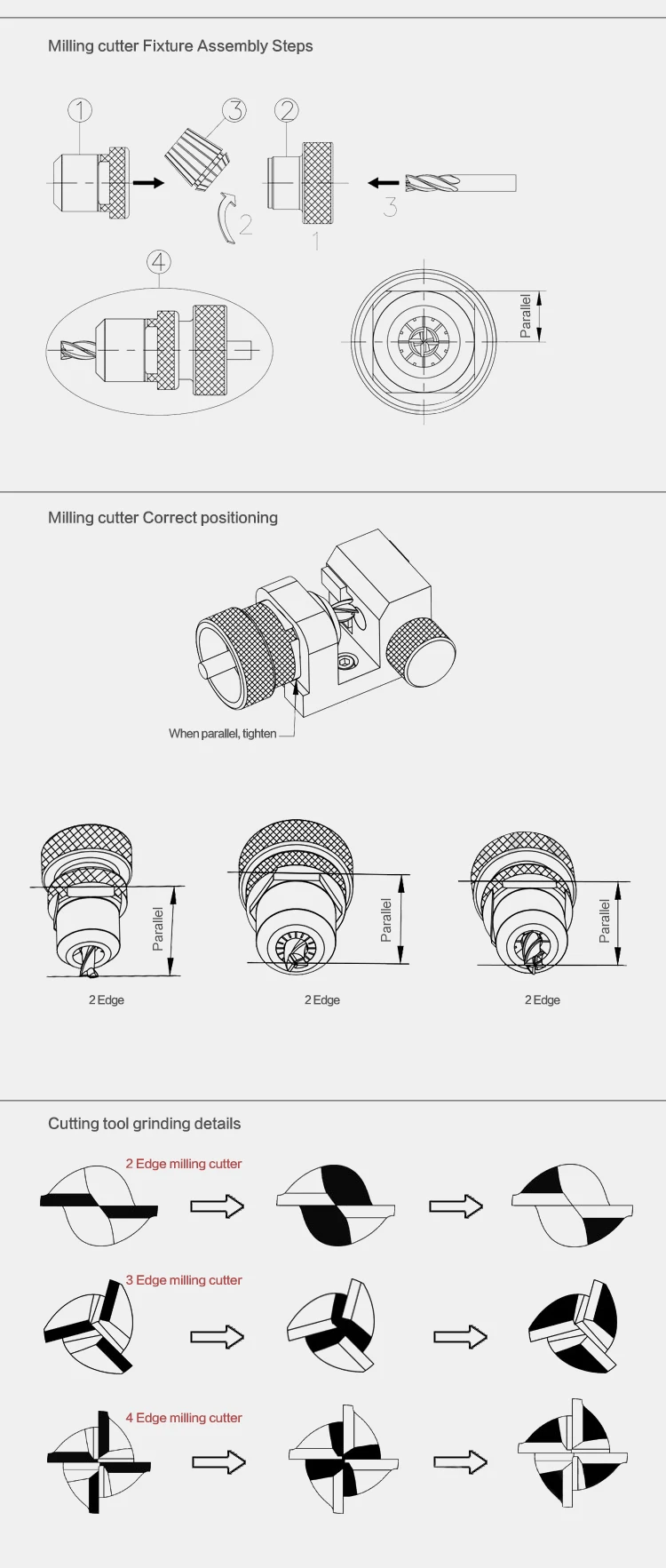 GD-313C Концевая мельница и отрезать композитный режущий станок