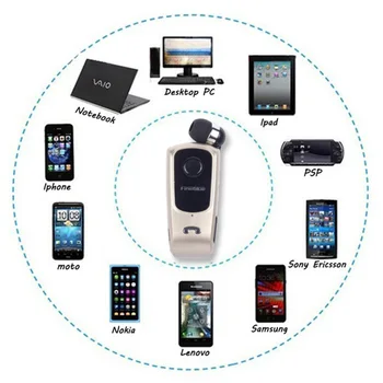 

Hot Sale Wireless Bluetooth V4.1 Headphone Earphone Calls Vibration Wearing Clip Headset