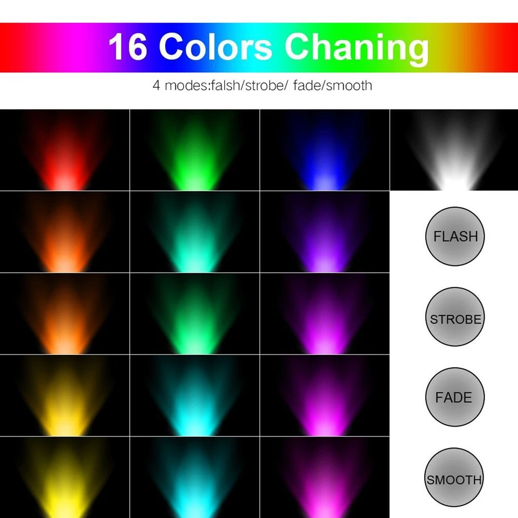 ICOCO 3 Вт RGB светодиодный светильник красочные E27 многоцветный диммер лампа для помещений беспроводной пульт дистанционного управления для рождественской вечеринки свадьбы