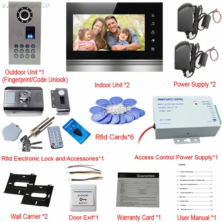 SF520-V7OK-RFID