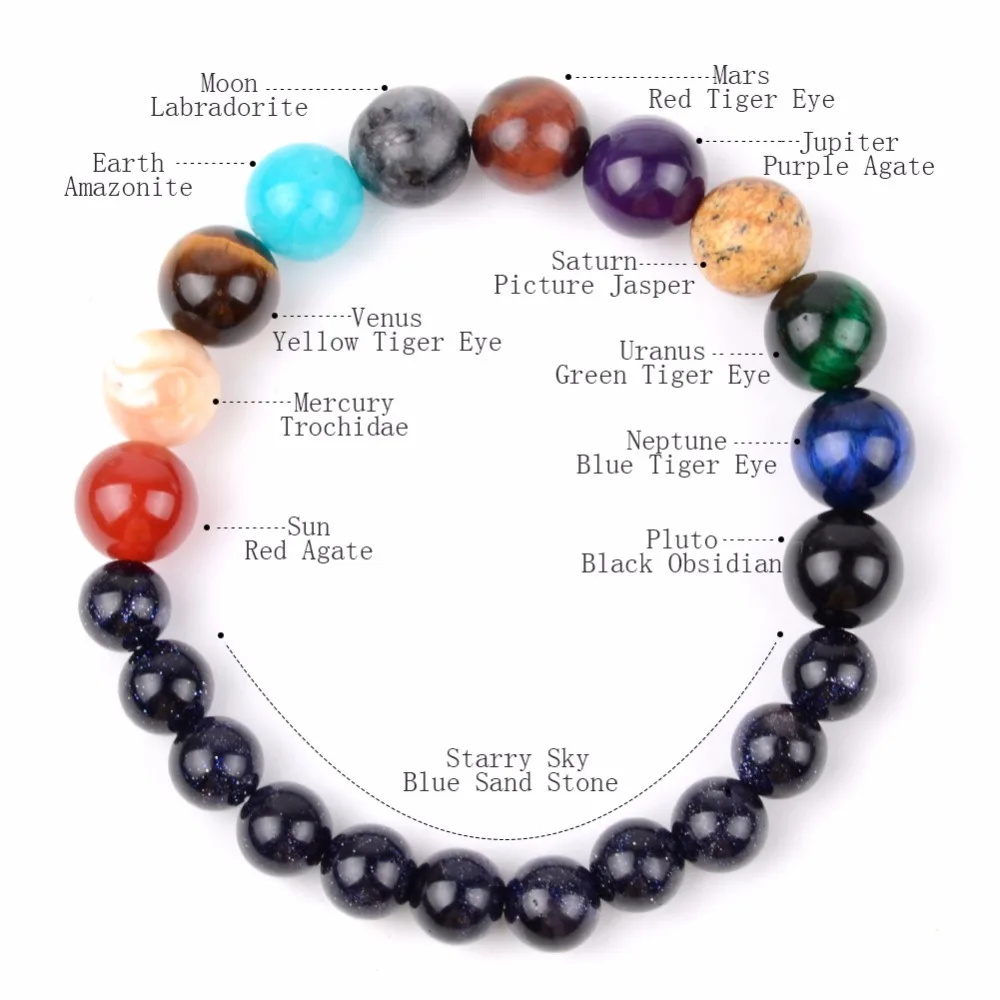 Drop Shipping Universe Galaxy the Eight Planets Solar System 100% Natural Stone Beads Bracelets For Women Men Jewelry Gift Fashion Jewelry