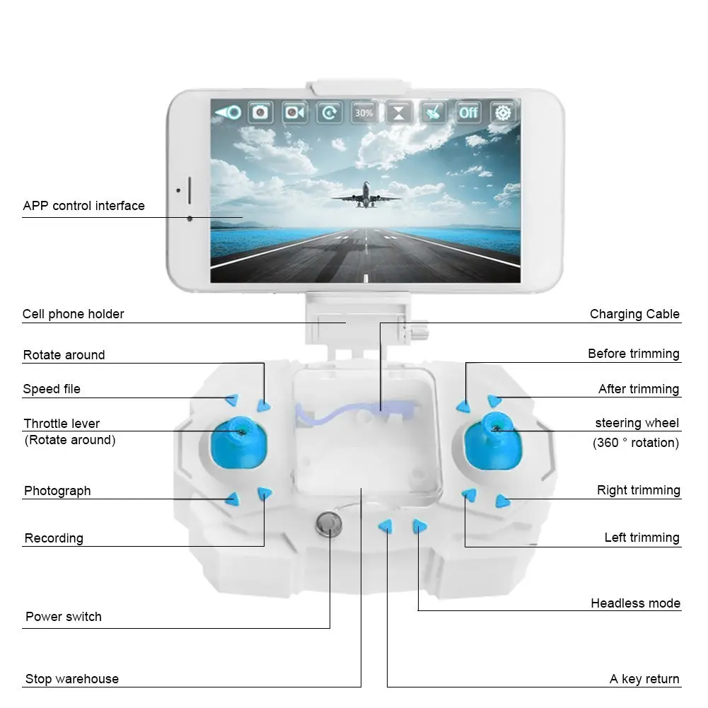 Мини Дрон с дистанционным управлением Квадрокоптер камерой FPV Wi Fi Iphone и пультом