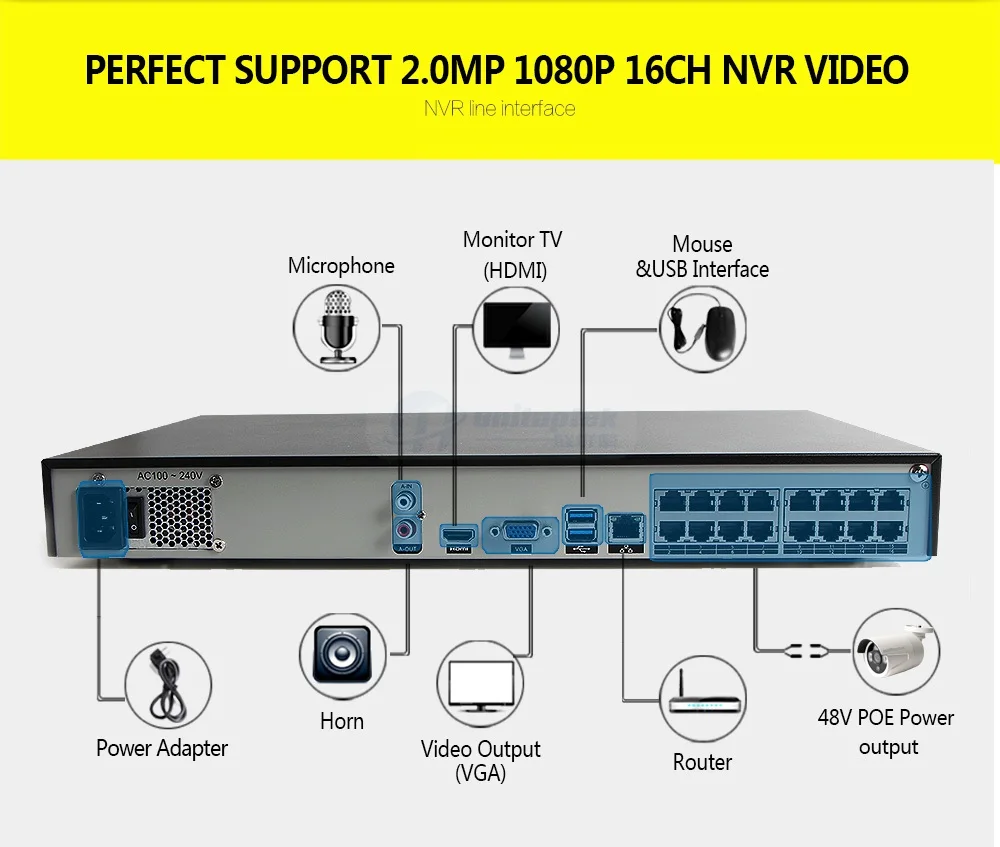 NVR8916E+H62-2M-16_06