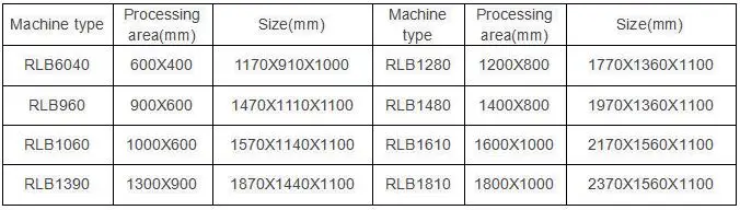 laser machine