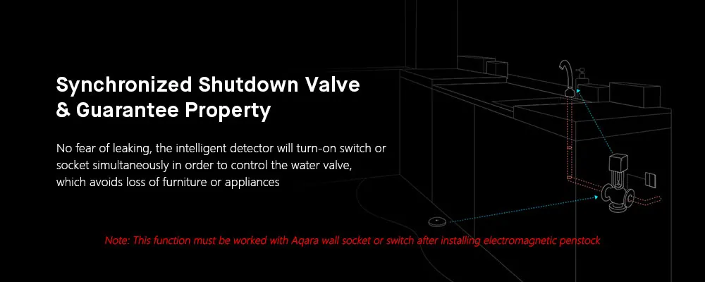 Aqara датчик погружения воды беспроводной детектор утечки воды для дома Xiaomi mi jia удаленный сигнал безопасности датчик замачивания