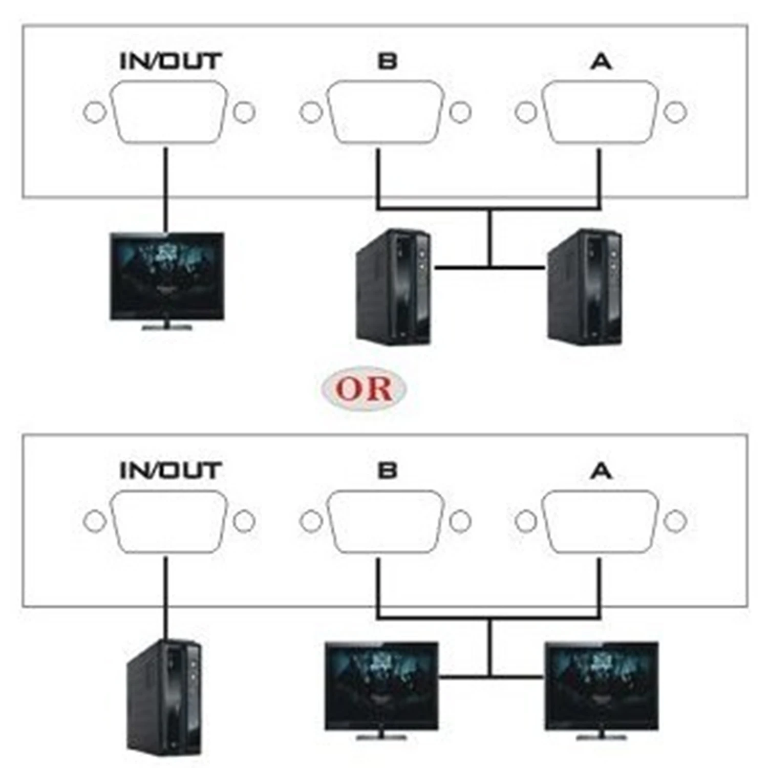 Besegad 2 порта сплиттер входа 1 выход 15 Pin Женский VGA аудио переключатель для ПК