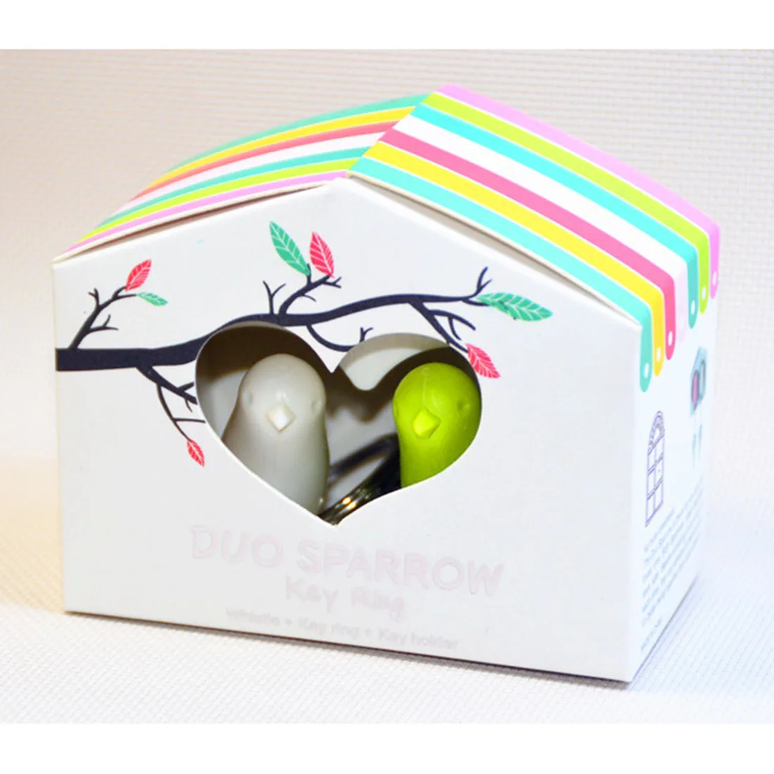 aeProduct.getSubject()