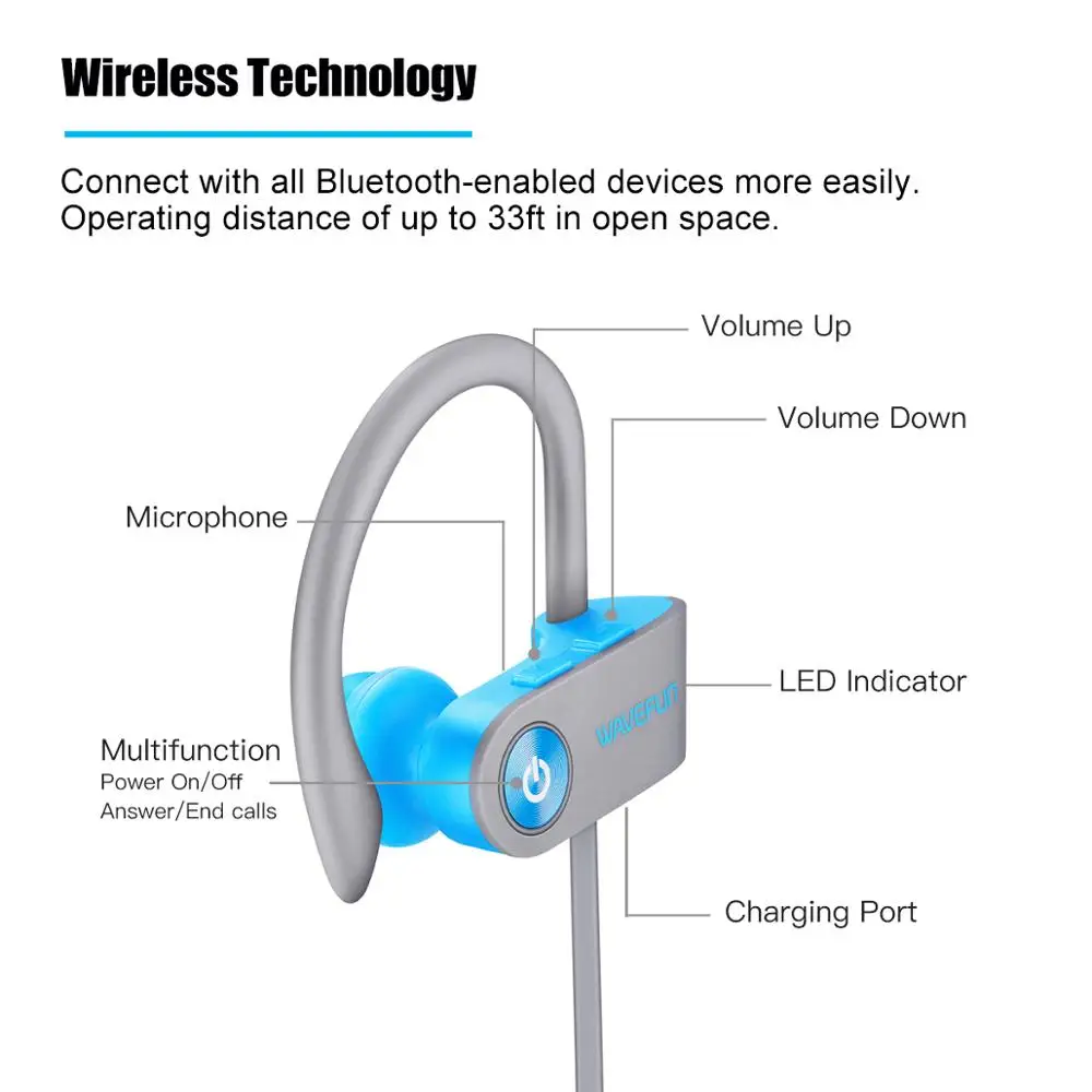 Wavefun X Buds Bluetooth наушники спортивные беспроводные мощный бас IPX7 гарнитура для