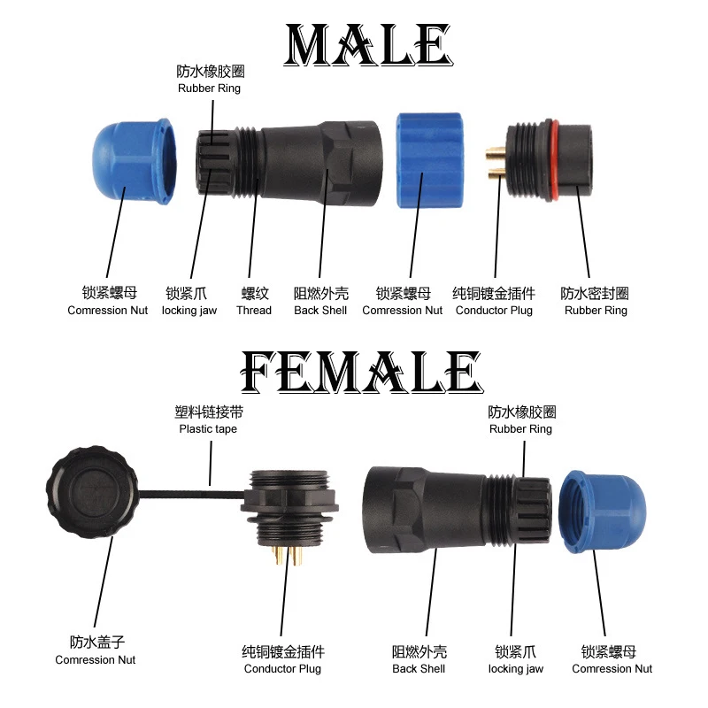 Водонепроницаемый разъем SP20 Тип IP68 кабель разъем и гнездо мужской и женский 2/3/4/5/7/9/10/12/14 контактный SD20 20 мм