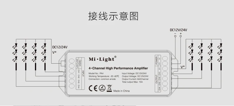 Milight pa4 4 канала высокая производительность Усилители домашние DC12V-24V 6a/канал RGB RGBW Усилители домашние контроллер для RGB RGBW светодиодные ленты
