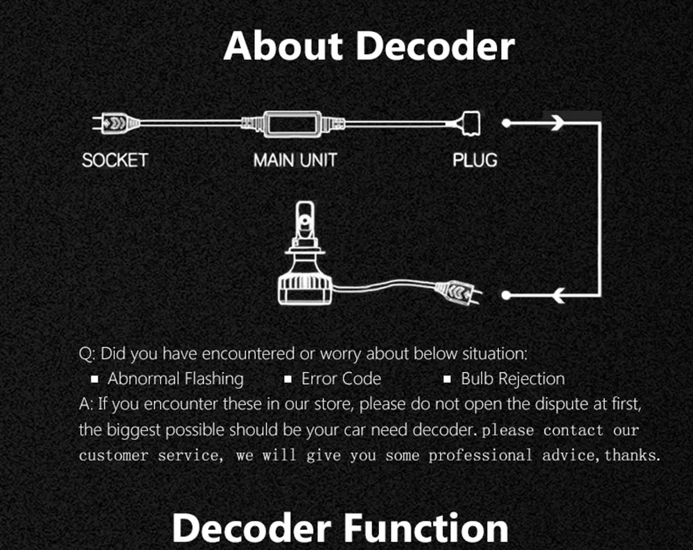 cob led headlight car bulb light headlamp led lighting fog lights (1)