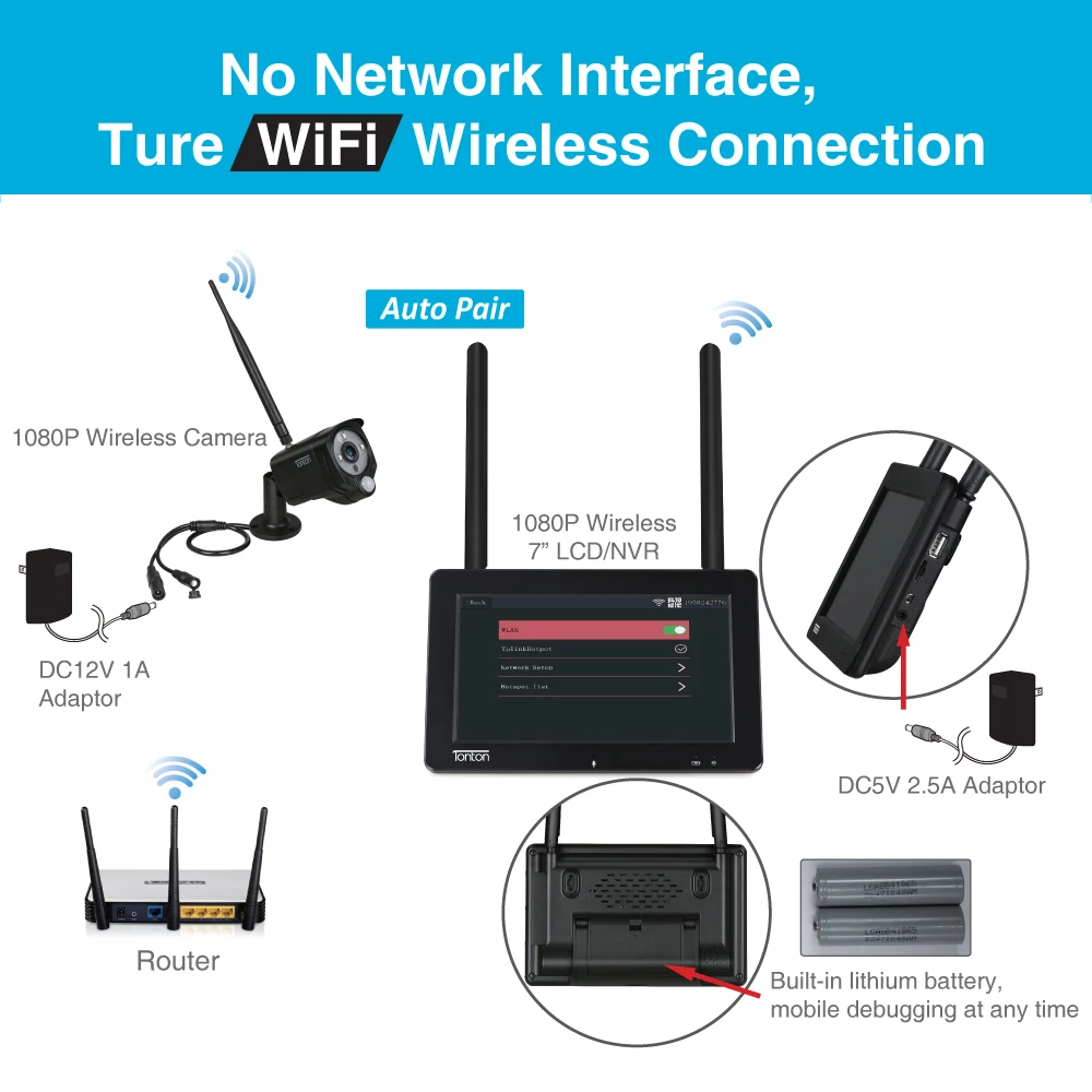  Tonton 1080P Wireless Security Camera System 7