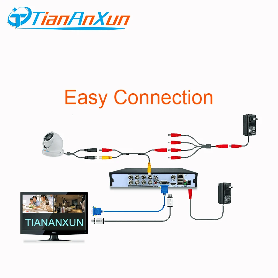 Tiananxun AHD камера аналогового наблюдения 1080P CCTV камера s 720P Мини металлический чехол полусфера ночного видения Видео камера безопасности