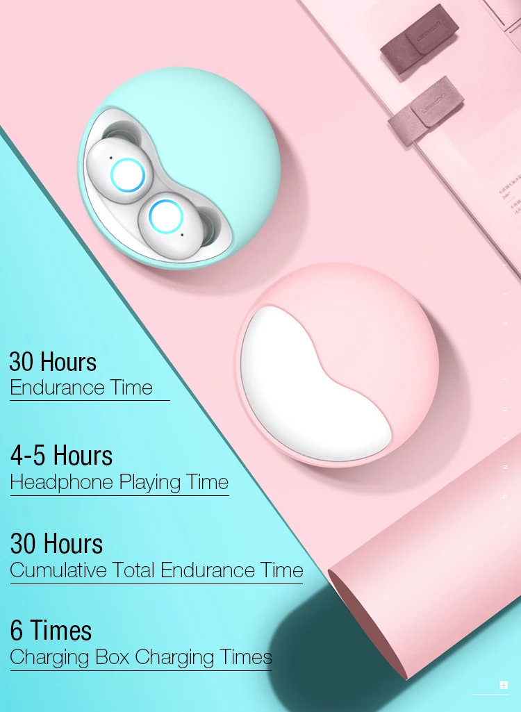 TWS Earbuds Wireless Earphones Bluetooth Stereo Earphone Headset Mini Sport Heaphone With Mic For IOS Android Phone PK i10 TWS
