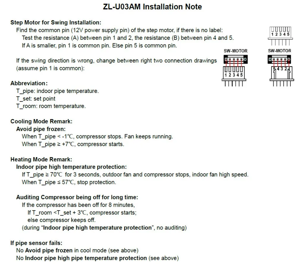 u03am installation