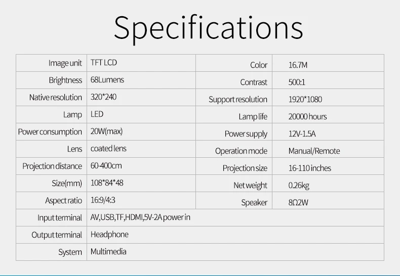 Salange T200 mini projector (19)