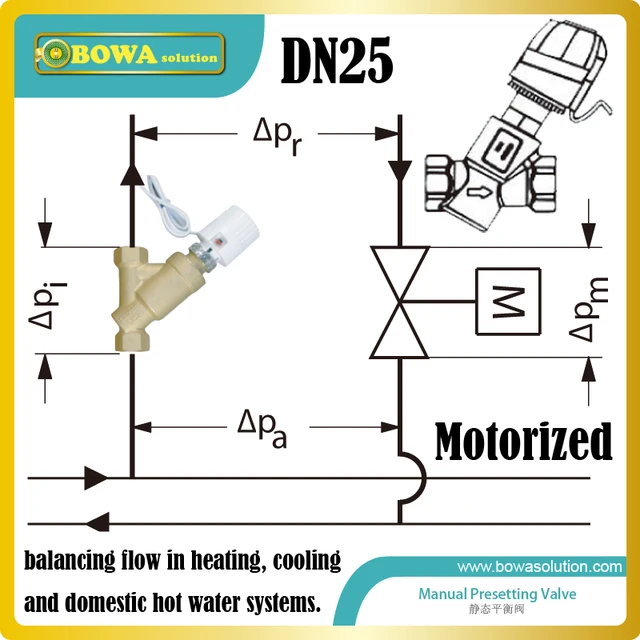 Buy DN25 motorized dynamic balancing Valve mainly for