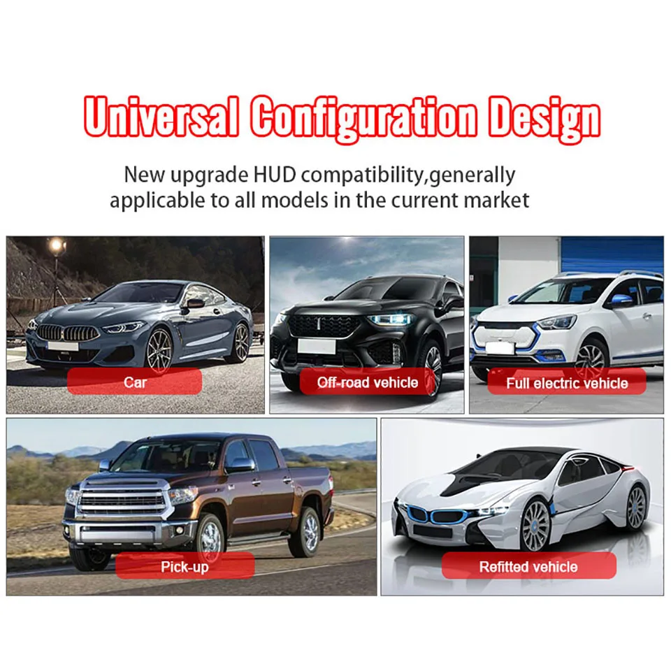 2020 новый выпуск 2 в 1 HD HUD OBD2 бортовой компьютер светодиодный GPS Автомобили