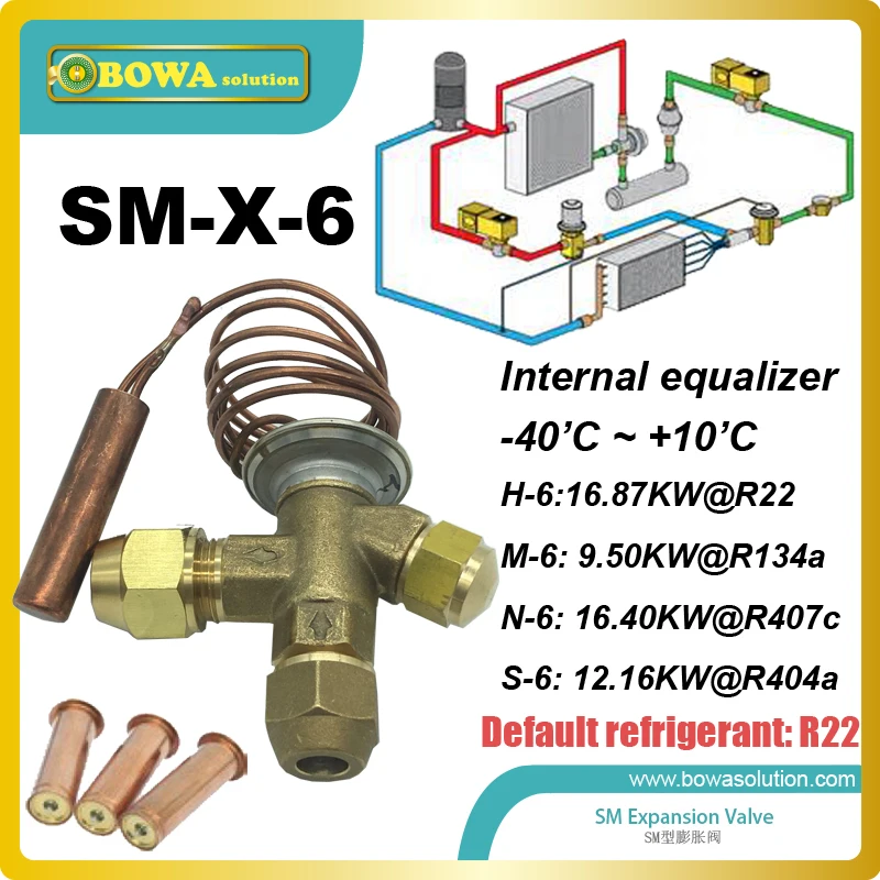 SM 6 interchangeable expansion valve Static superheat can be adjusted