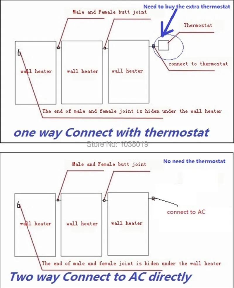 YC2-3, 2 шт./партия, 500WX2 = 1000 Вт, 60 см* 100 см, высокое качество,, теплые стены, Дальний инфракрасный обогреватель, углеродный кристалл нагреватель панели