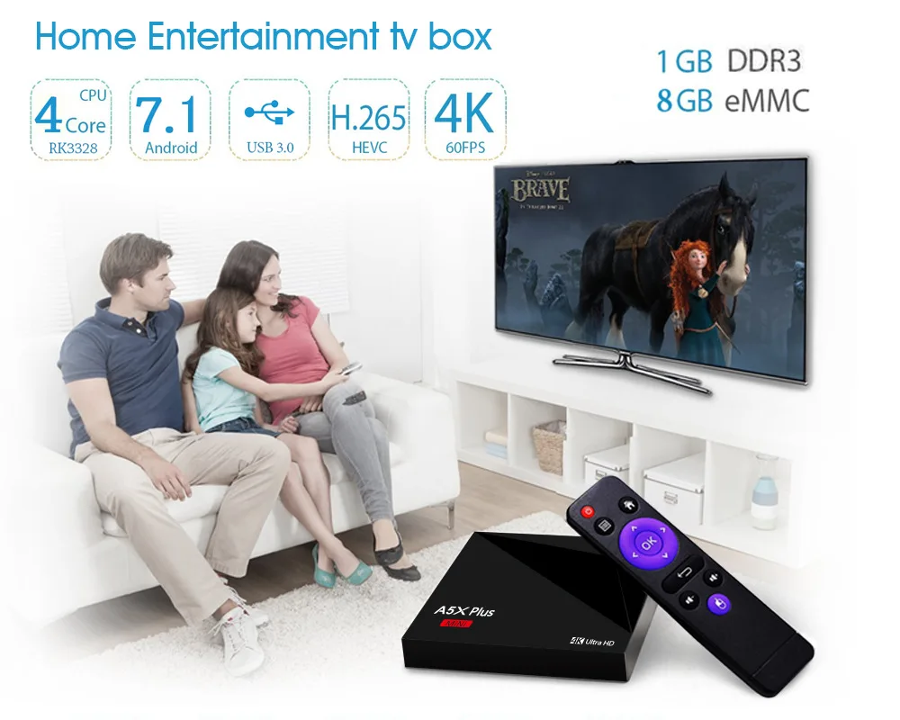 A5X Plus мини Smart tv BOX Android 7,1 2 GB 16 GB RK3328 Rockchip 2,4G wifi 100 M LAN HD2.0 1 GB 8 GB телеприставка медиаплеер