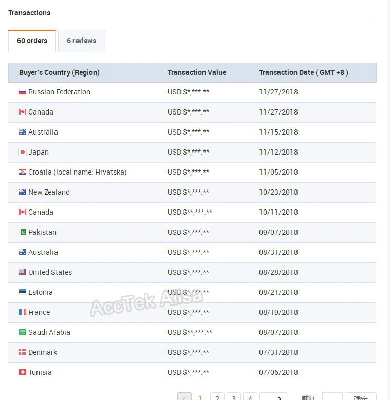 AccTek atc устройство автоматической смены автомобильных инструментов 10 инструментов дисковый инструмент изменения древесины ЧПУ для двери