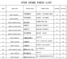 2pcs connecting rods /valve/ gaskets/bearing sleeve/oil sealing/spacer/nuts suit for CFMOTO/CFX8/CFZ8/2V91W