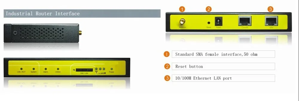 F3425 interface