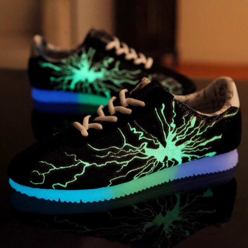 New Shoes Simulation Results New Shoes Simulation Results