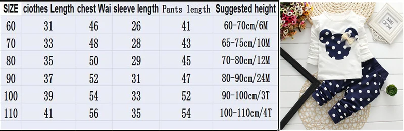 Children's wear (2.5)