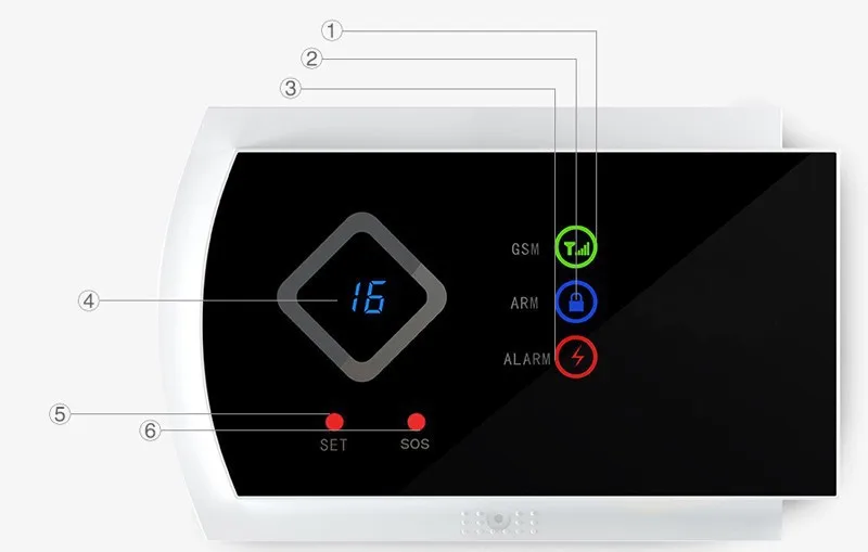 aeProduct.getSubject()