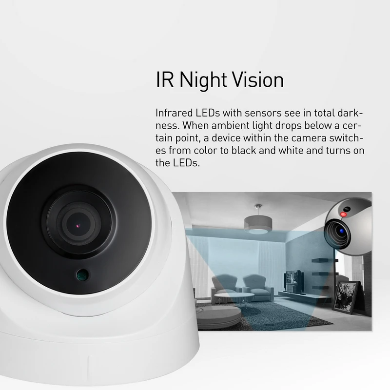 Купольная IP камера видеонаблюдения HD 1080P с 3 светодиодами|cctv cam|array led irarray |