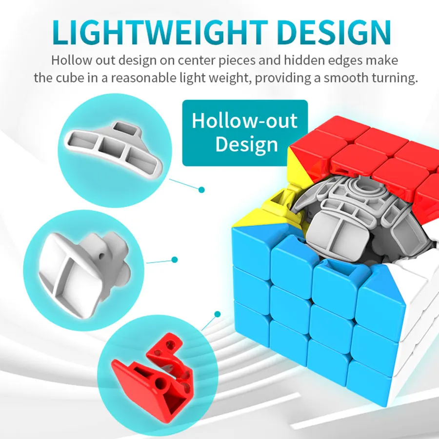 Волшебный куб-головоломка MoYu MeiLong 2x2x2 3x3x3 4x4x4 5x5x5 6x6x6 7x7x7 Профессиональный скоростной куб edcational twist wisdom игрушки для игры