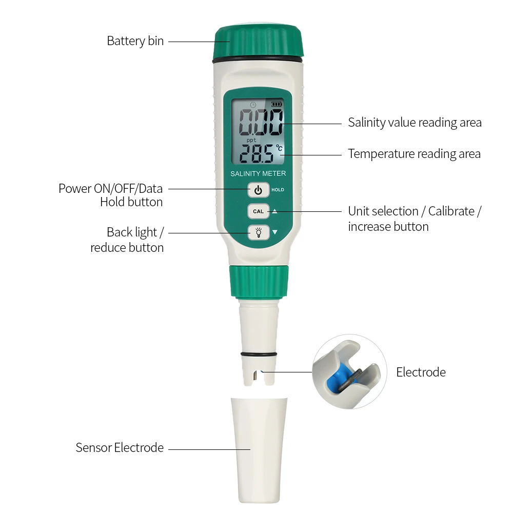 Портативный Измеритель солености ручной ATC Salinometer Halometer Salt Gauge Meter для соленой воды бассейн пищевая соль аквариум Тестер